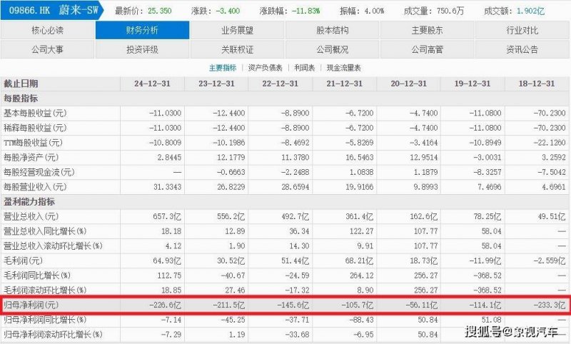 飞向太空！《边缘世界》“奥德赛”DLC上市宣传片