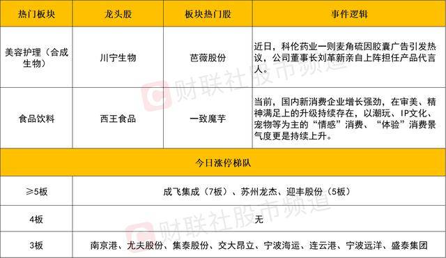 特斯拉官宣Model Y L金秋上市 剑指高端纯电SUV市场