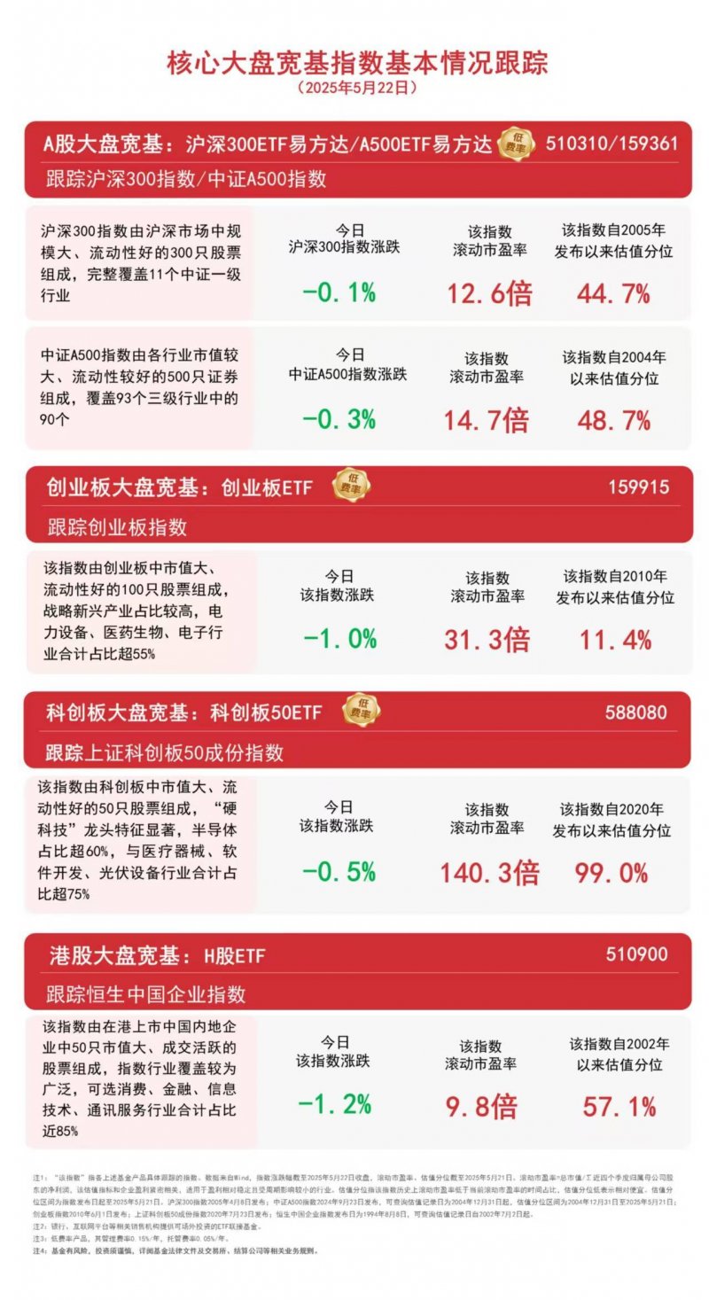 实时外汇行情揭秘，今天的理财机会你抓住了吗？
