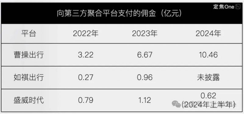 多款新游戏拥护DLSS 4多帧生成