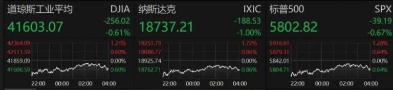 今天外汇市场波动，你抓住机会了吗？