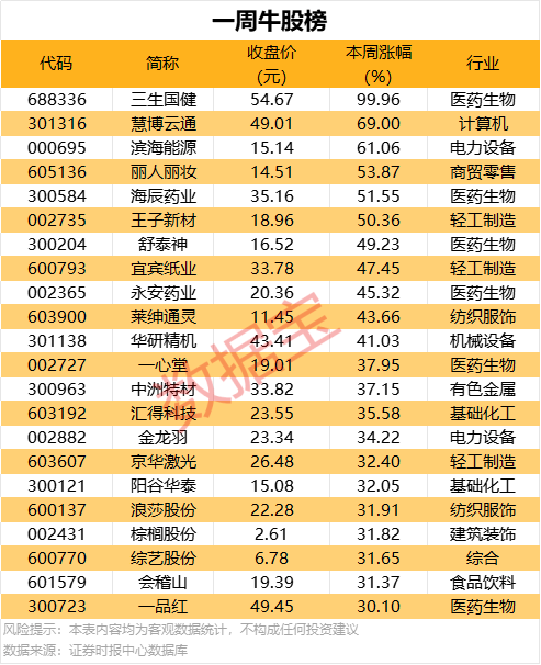 《切尔诺贝利人2：禁区》大型替换8月上线 将回归初心